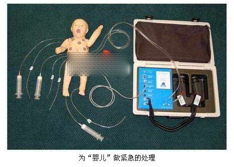 妇产科男医师为你演示模型分娩过程（图）